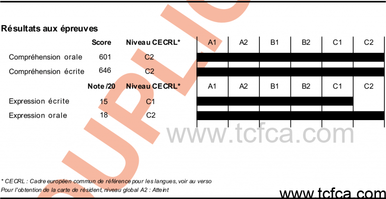 proof 02