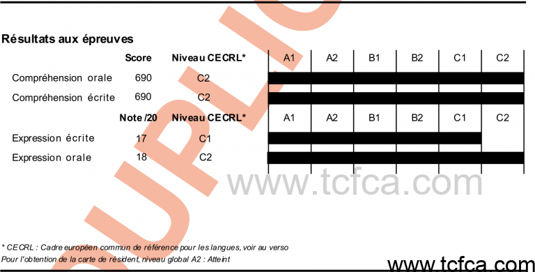 proof 09