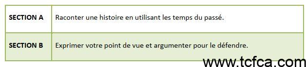 TEF Canada Expression Ecrite section A et Section B